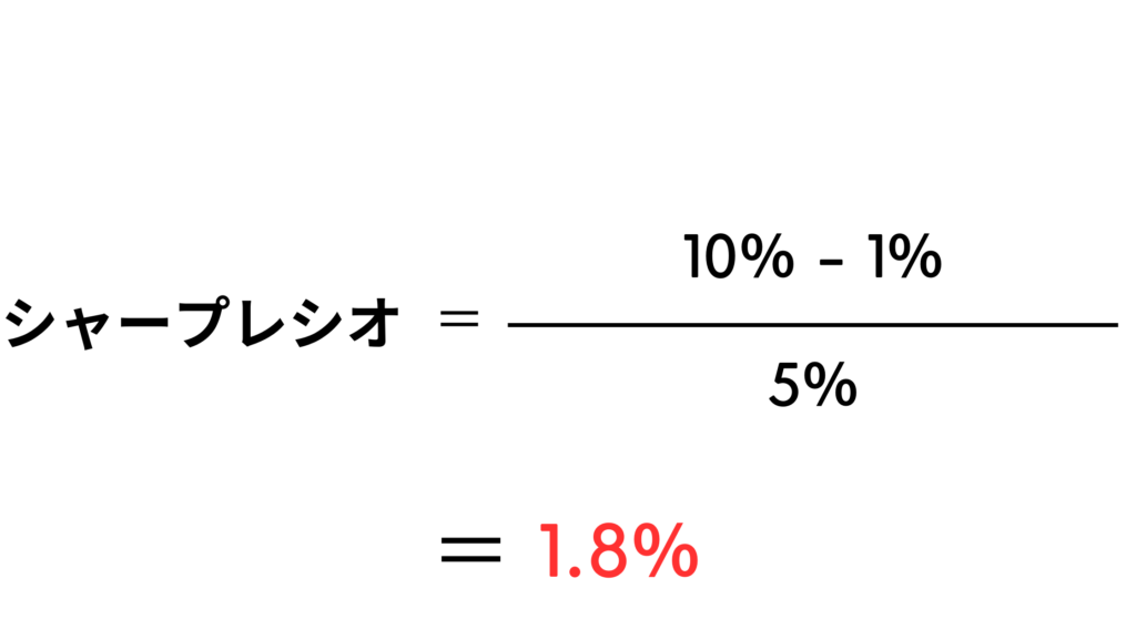 シャープレシオ