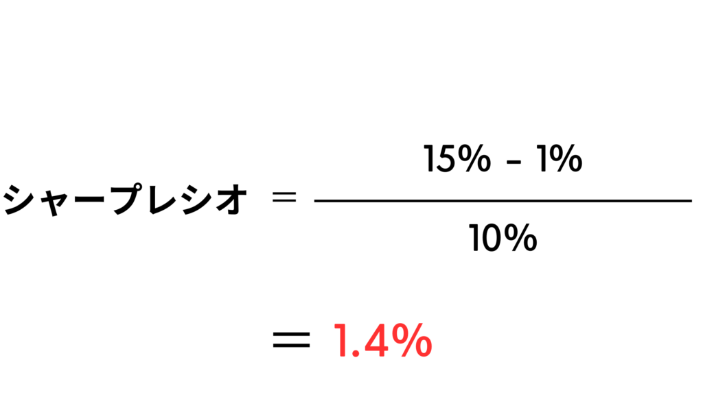 シャープレシオ